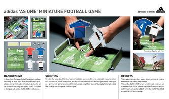阿迪达斯平面广告设计 从概念到制作的四大核心解析